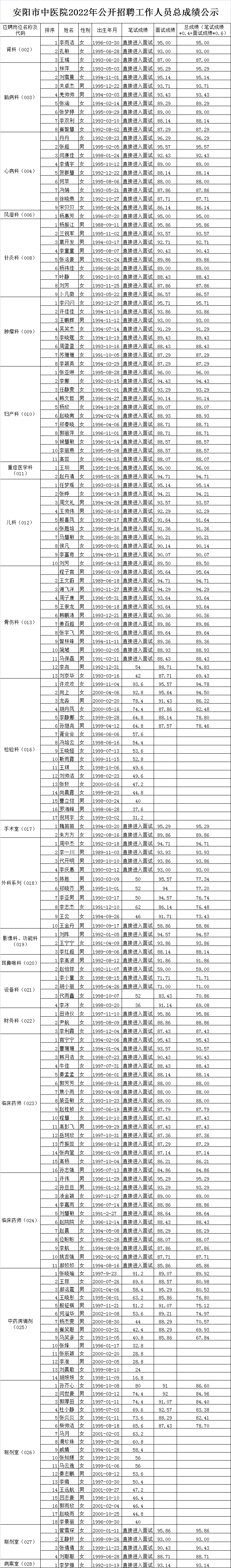 微信圖片_20220620095915